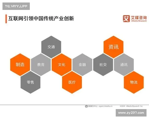 288彩吧引领数字娱乐新潮流,探索线上购彩创新与未来发展趋势 288彩吧引领数字娱乐新潮流,探索线上购彩创新与未来发展趋势