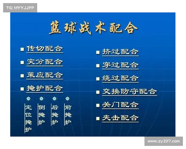 以一拿球为中心探索篮球战术创新与球员配合的深度分析 以一拿球为中心探索篮球战术创新与球员配合的深度分析